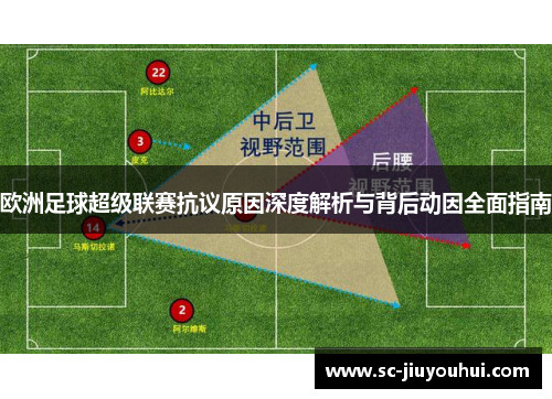 欧洲足球超级联赛抗议原因深度解析与背后动因全面指南