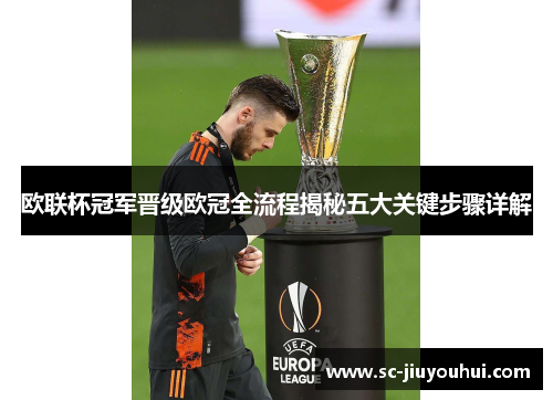 欧联杯冠军晋级欧冠全流程揭秘五大关键步骤详解
