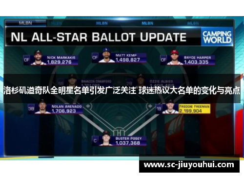 洛杉矶道奇队全明星名单引发广泛关注 球迷热议大名单的变化与亮点