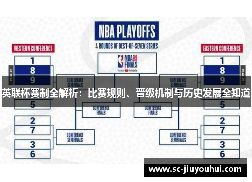 英联杯赛制全解析：比赛规则、晋级机制与历史发展全知道