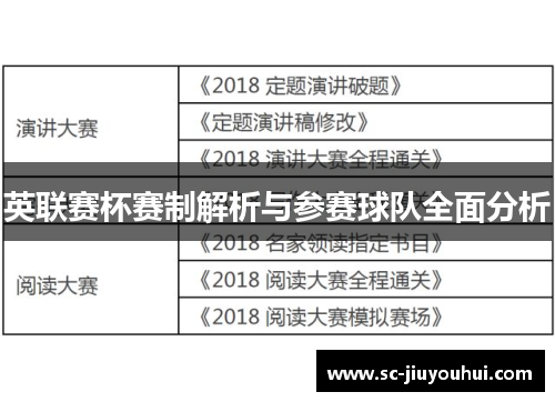 英联赛杯赛制解析与参赛球队全面分析