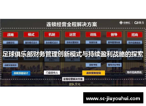 足球俱乐部财务管理创新模式与持续盈利战略的探索