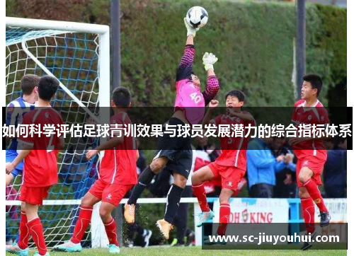 如何科学评估足球青训效果与球员发展潜力的综合指标体系