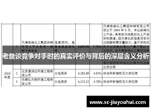 老詹谈竞争对手时的真实评价与背后的深层含义分析