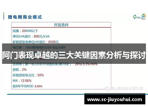 阿门表现卓越的三大关键因素分析与探讨