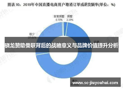 骁龙赞助曼联背后的战略意义与品牌价值提升分析 骁龙赞助曼联背后的战略意义与品牌价值提升分析
