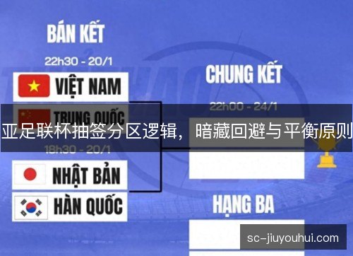 亚足联杯抽签分区逻辑，暗藏回避与平衡原则