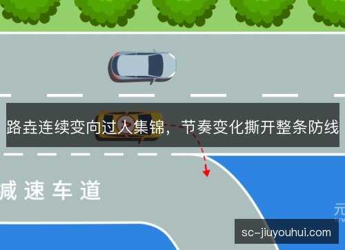 路垚连续变向过人集锦,节奏变化撕开整条防线 路垚连续变向过人集锦,节奏变化撕开整条防线